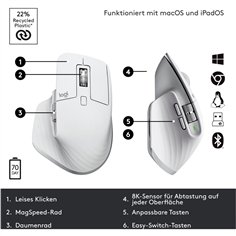Logitech MX Master 3S grigio chiaro 2