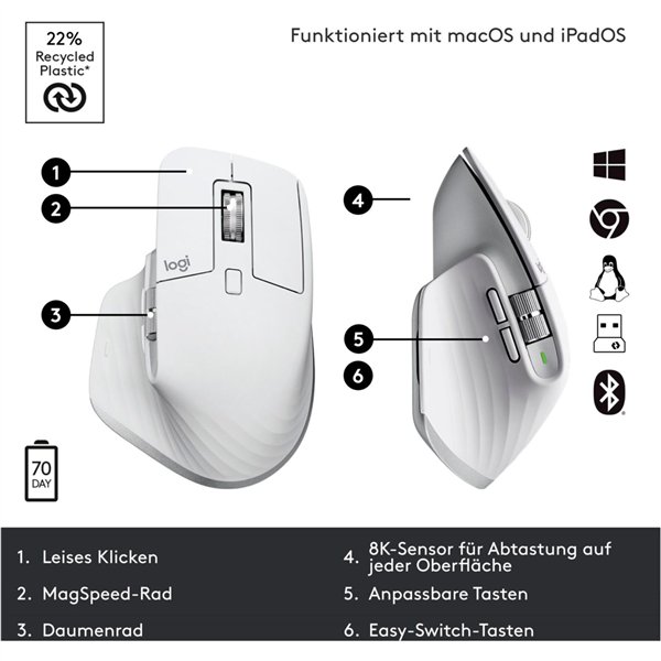 Logitech MX Master 3S grigio chiaro