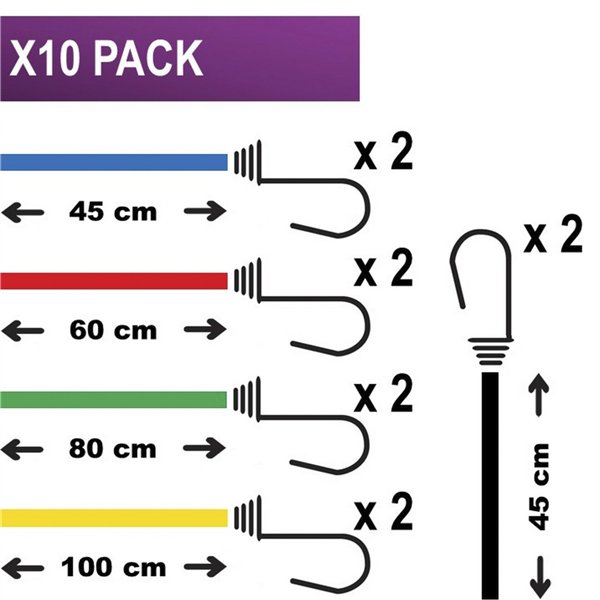 10x1 Master Lock cavo elastico Twin Wire 3043EURDAT
