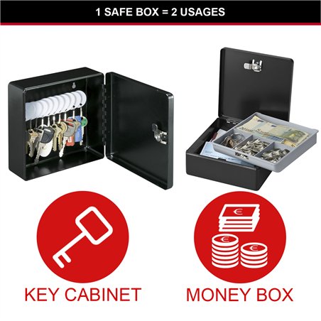 Master Lock armad. portachiavi per 10 chiavi KDS1EURHRO