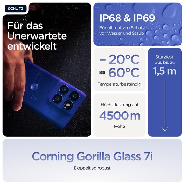 Motorola edge 60 pro PANTONE dazzling blue