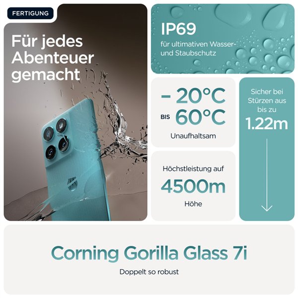 Motorola edge 60 fusion PANTONE amazonite