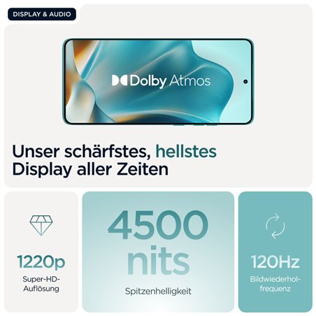 Motorola edge 60 fusion PANTONE amazonite