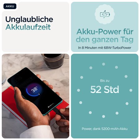 Motorola edge 60 fusion PANTONE amazonite