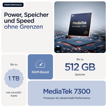 Motorola edge 60 (512GB) PANTONE gibraltar