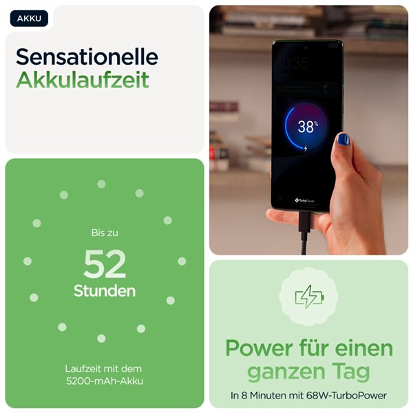 Motorola edge 60 (512GB) PANTONE shamrock