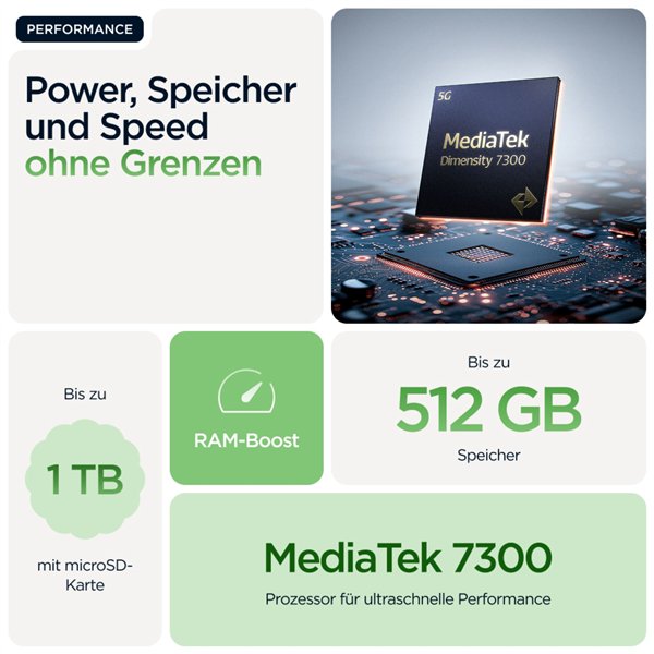 Motorola edge 60 (512GB) PANTONE shamrock