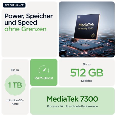 Motorola edge 60 (512GB) PANTONE shamrock