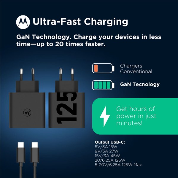 Motorola TurboPower 125W caric. USB-PD 3.0 GaNFast + USB-C cavo