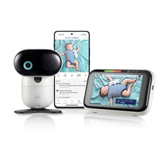 Motorola PIP1710 Connect 5 Schwenk- u. Neigbar 2