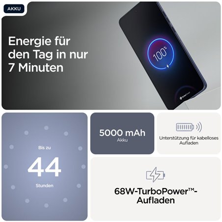 Motorola edge 60 neo PANTONE grisaille