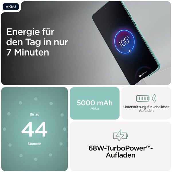 Motorola edge 60 neo PANTONE frostbite