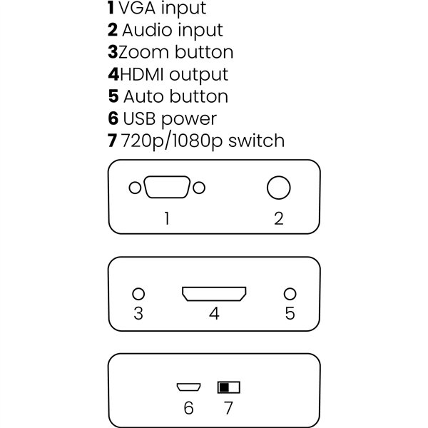 Marmitek Connect HV15 HDMI convert. HDMI a VGA