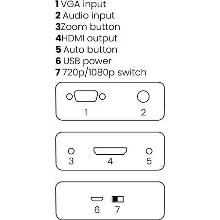 Marmitek Connect VH51 HDMI convert. VGA a HDMI
