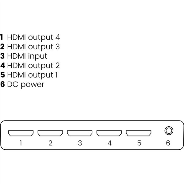 Marmitek Split 614 UHD 2.0 HDMI Splitter 1 ingr./4 uscite