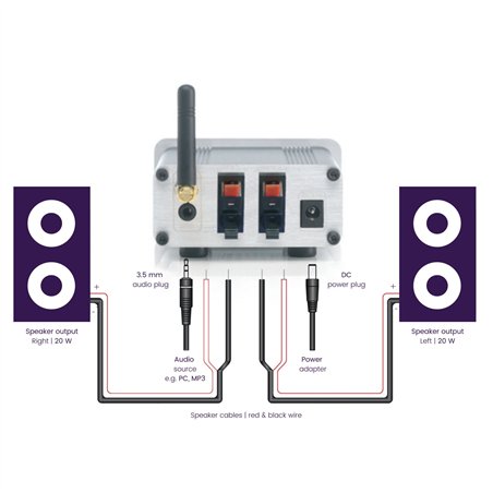 Marmitek BoomBoom 460 ricevitore audio Bluetooth
