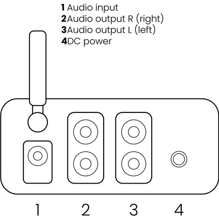 Marmitek BoomBoom 460 ricevitore audio Bluetooth