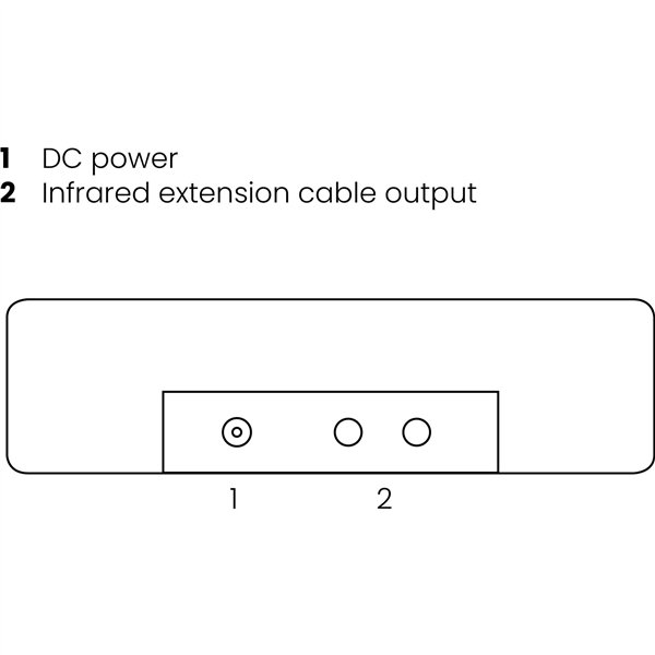 Marmitek Invisible Control 2 cavo di prolunga a infrarossi