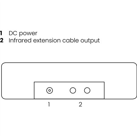 Marmitek Invisible Control 2 cavo di prolunga a infrarossi
