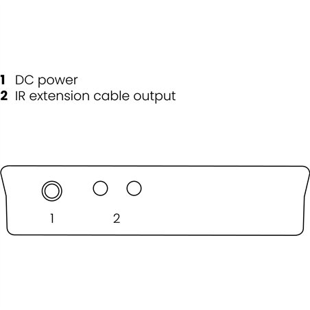 Marmitek Invisible Control nero cavo di prolunga a infrarossi