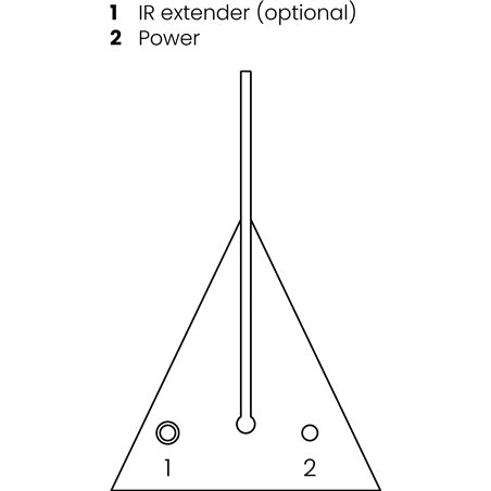 Marmitek Powermid XL estensore infrarossi wireless