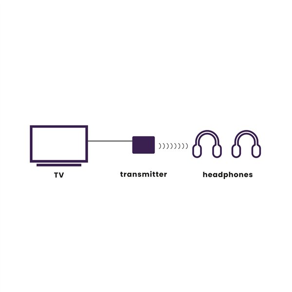 Marmitek trasm. audio Bluetooth BoomBoom 55 HD          25008477