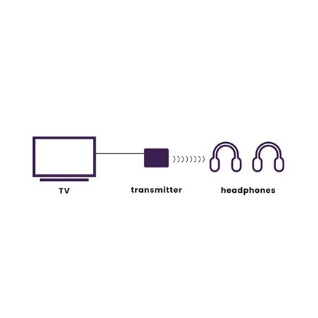 Marmitek trasm. audio Bluetooth BoomBoom 55 HD          25008477