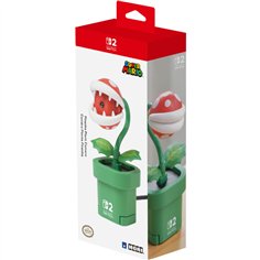 Nintendo Piranha-Plant-Camera