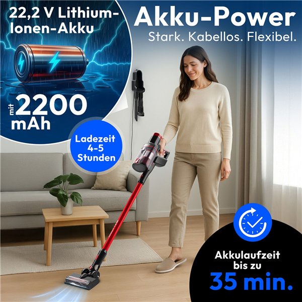 Proficare PC-BS 3136 22,2 V / 2200 mAh