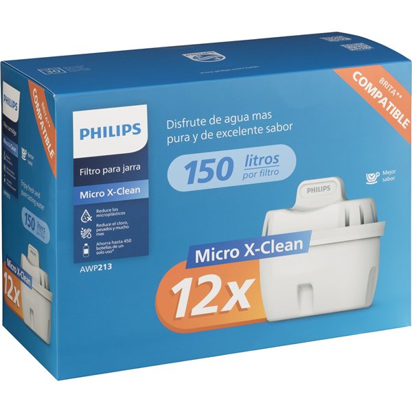 Philips Micro X-clean cartuccia filtro acqua conf.12p.