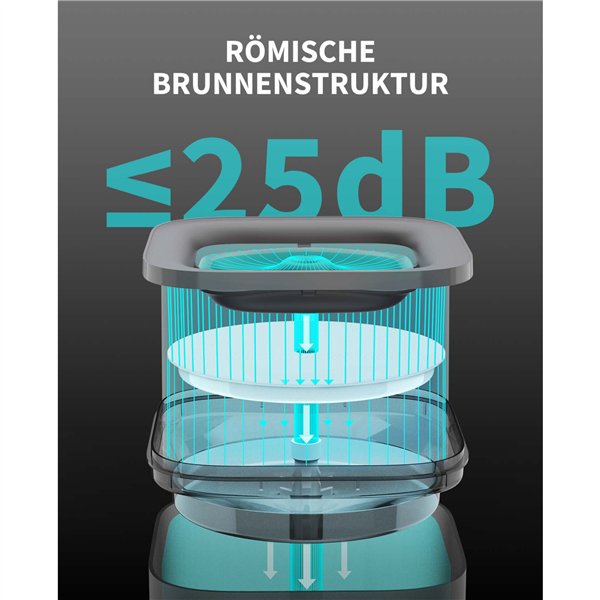 PETKIT Eversweet Solo SE- grigio (P4103Sb)