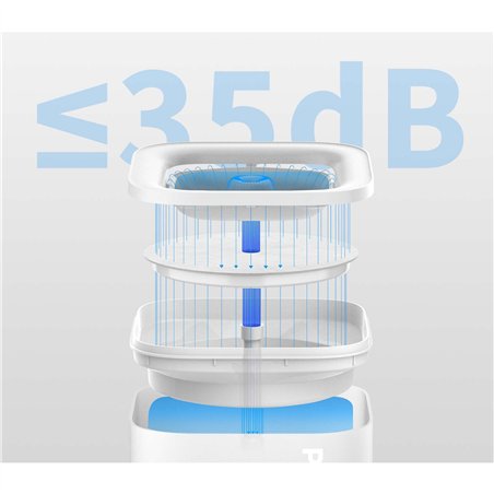 PETKIT Eversweet Solo SE- bianco (P4103Sa)