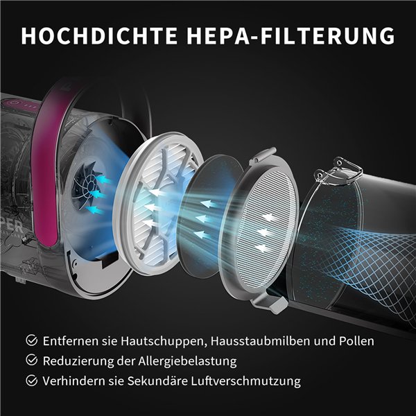 PETKIT Pet Grooming Vacuum Set (LM4)