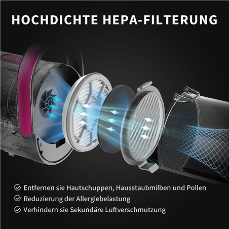 PETKIT Pet Grooming Vacuum Set (LM4)