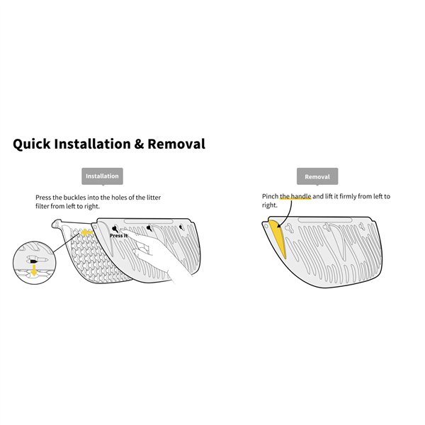 PETKIT Cat Litter Remover- 3pcs (P9220R)