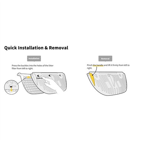 PETKIT Cat Litter Remover- 3pcs (P9220R)