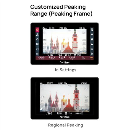 Portkeys LH5P II 5.5 Pollici 4K HDMI Touchscreen Monitor