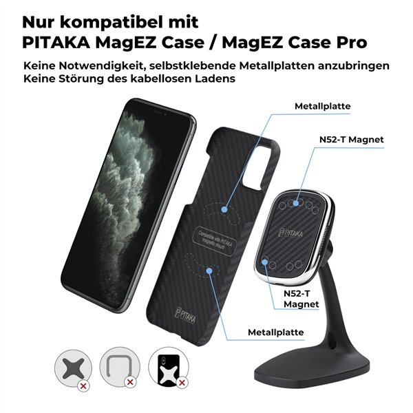 Pitaka MagEzMount Qi DeskTop nero