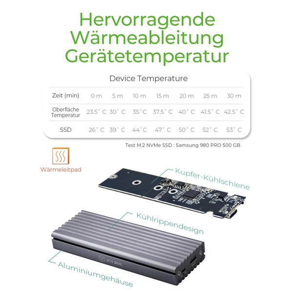 ICY BOX IB-1817M-C31 M.2 PCIe SSD allogg. alluminio