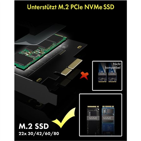 ICY BOX IB-PCI208-HS PCIe Erweiterungskarte