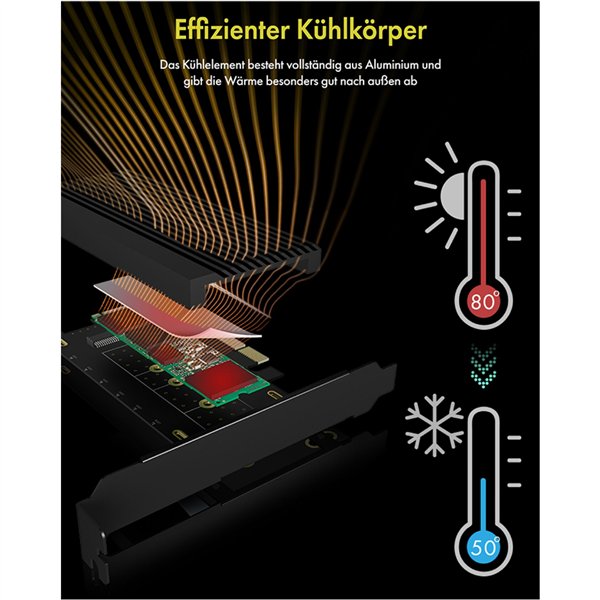 ICY BOX IB-PCI208-HS PCIe Erweiterungskarte