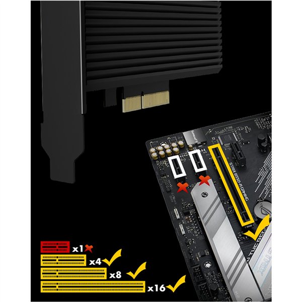 ICY BOX IB-PCI208-HS PCIe Erweiterungskarte