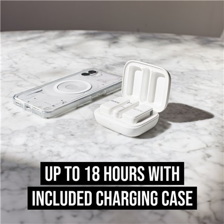 Rode Wireless Micro Lightning bianco