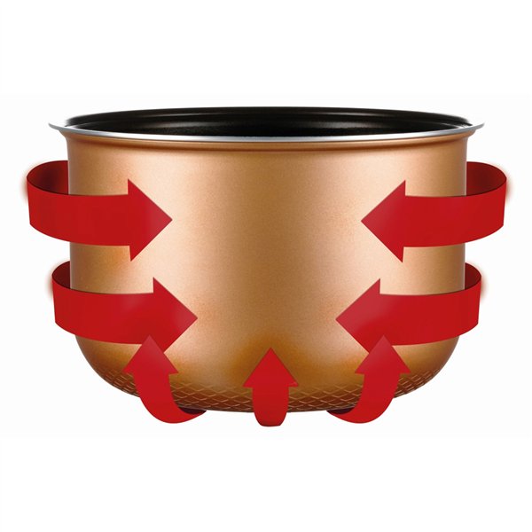 Solis Rice & Potato Cooker  8161