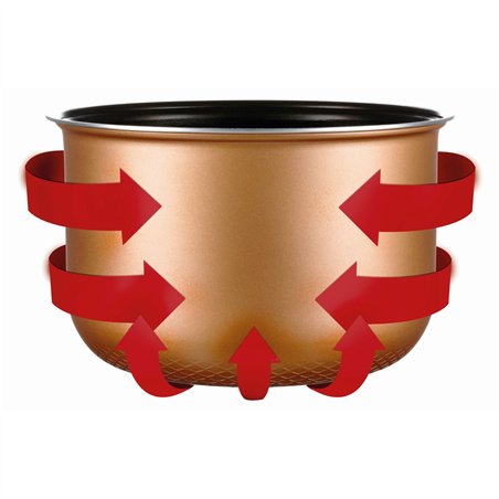 Solis Rice & Potato Cooker  8161