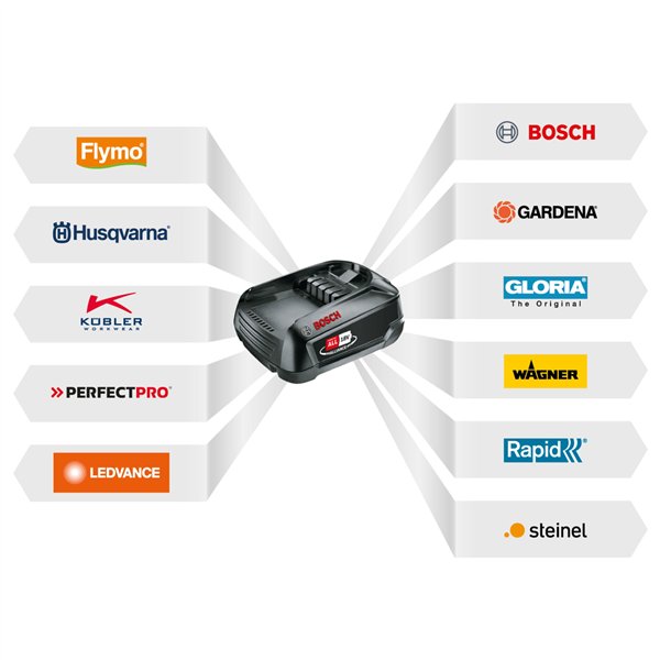 Steinel Mobile Heat 1 Akku Heißluft Pistolengerät