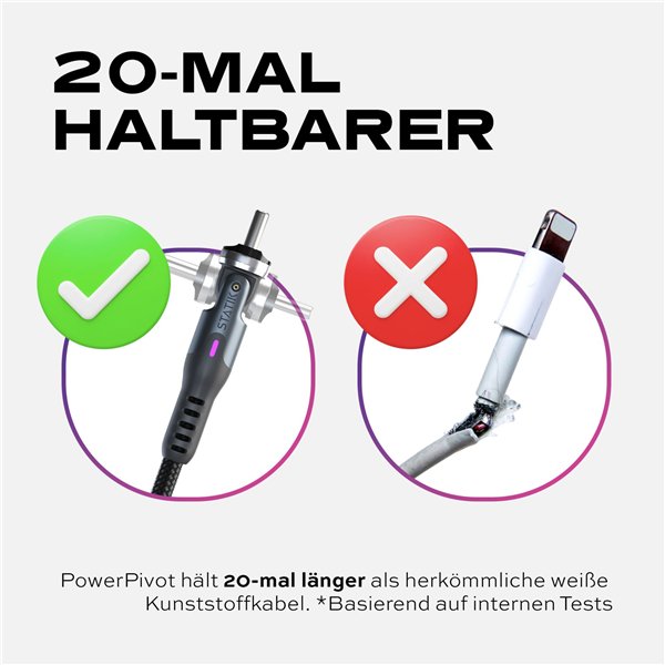 STATIK PowerPivot Pro braided rotating USB-C Cable Black 1m