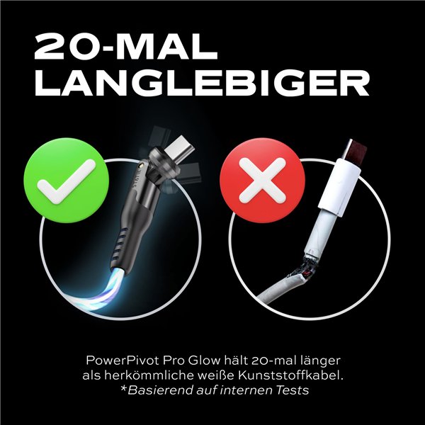 STATIK PowerPivot Pro rotating 2-in-1 USB-C Cable Blue Glow 2m