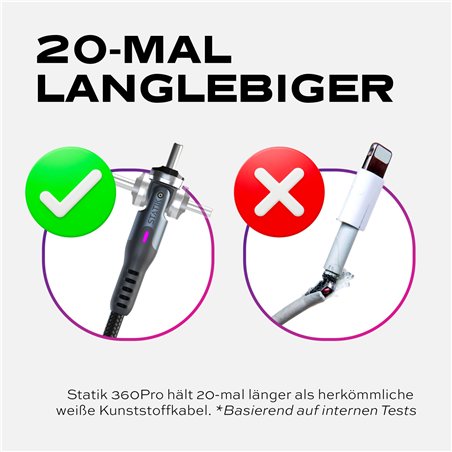 STATIK 360Pro braided rotating 3 magn. tips 6-in-1 Cable Black 2m