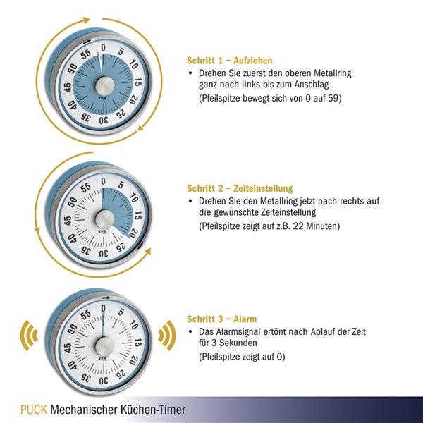 TFA 38.1028.20 turchese Puck Timer da cucina